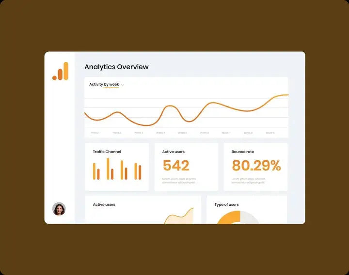 Shopify SEO Website Building